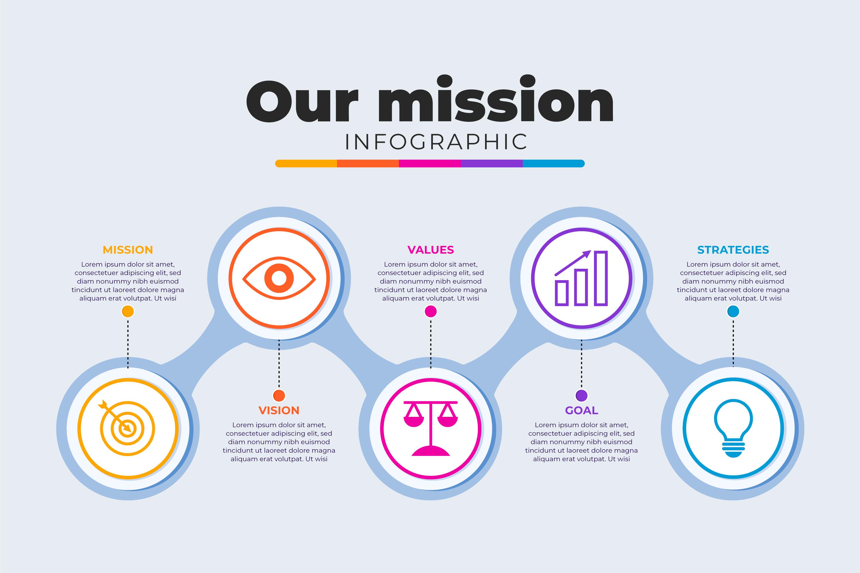 Our mission in action